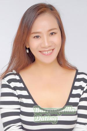227826 - Wenli Age: 57 - China
