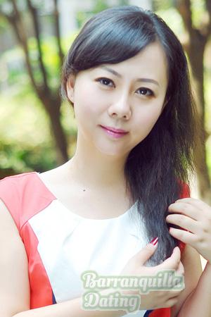 Ladies of Chongqing