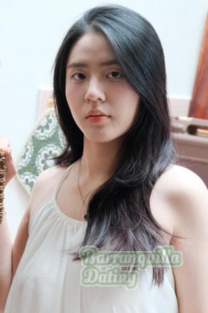228152 - Nhuy Age: 18 - Vietnam