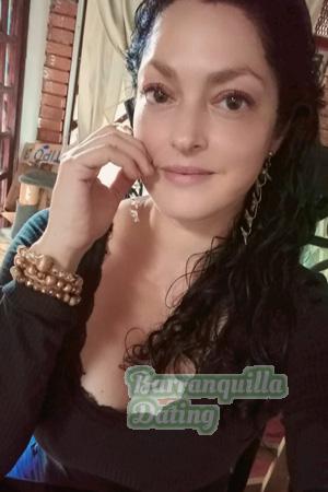 Ladies of Latin-America