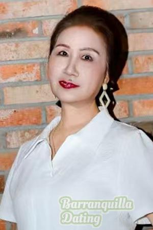 228535 - Xueying Age: 69 - China