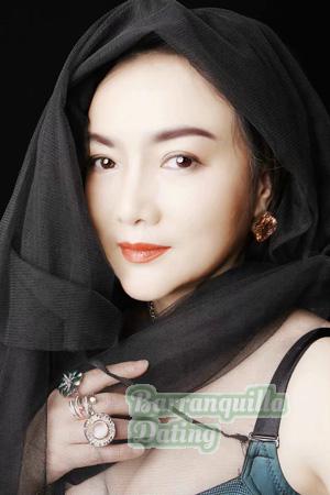 228813 - Lan Age: 60 - China