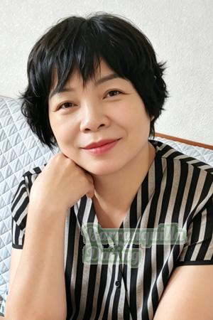 229045 - Meikong Age: 58 - China