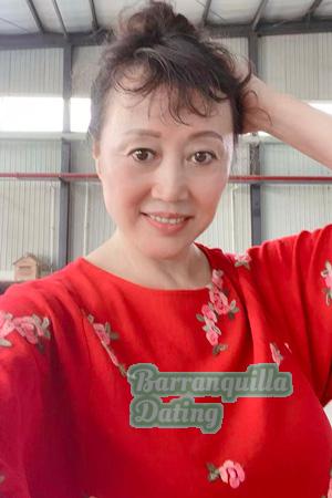 229191 - Changyan Age: 61 - China