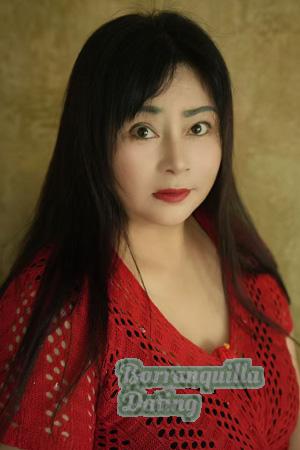 Ladies of Chongqing