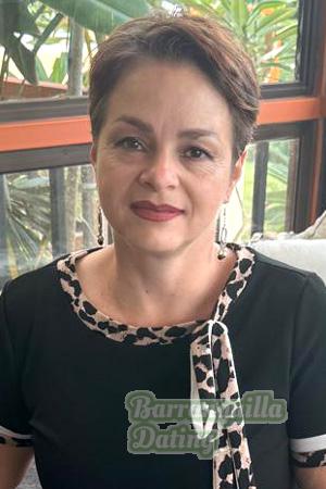 Costa Rica women