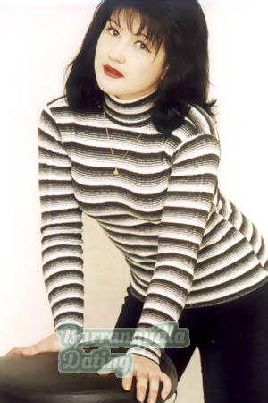 52089 - Valentina Age: 28 - Russia