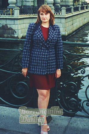 52393 - Svetlana Age: 29 - Russia
