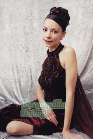 53218 - Diana Age: 33 - Russia