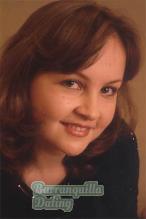 53322 - Nadezhda Age: 33 - Russia
