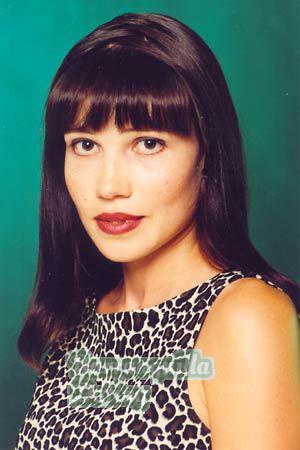 54384 - Oxana Age: 35 - Ukraine