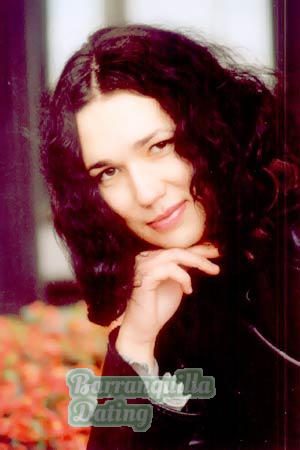55762 - Anna Age: 33 - Russia
