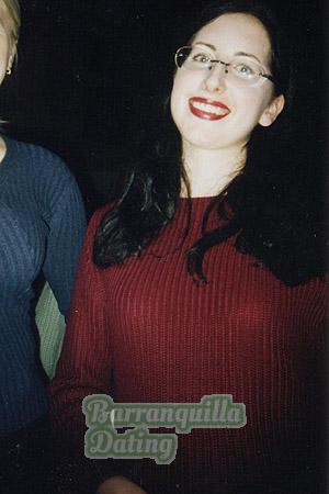 63812 - Ksenia Age: 28 - Russia
