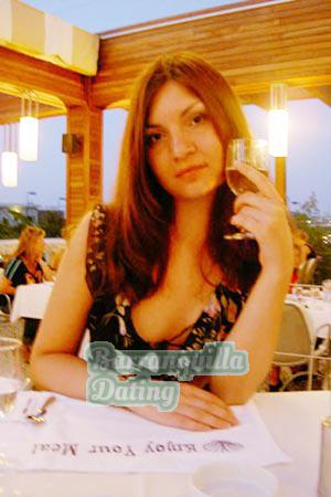 64666 - Elena Age: 31 - Russia