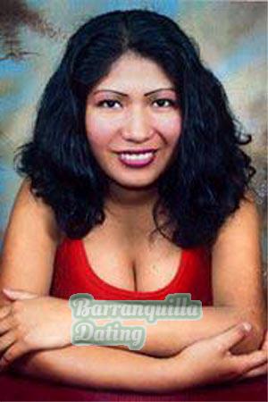 65565 - Bianca  Age: 27 - Peru