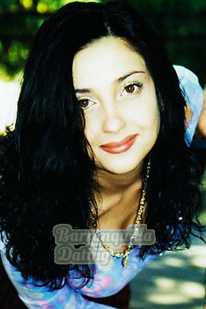 66249 - Daria Age: 25 - Ukraine