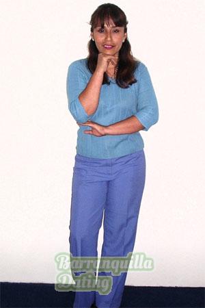 67173 - Rocio Age: 35 - Peru