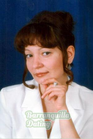 68031 - Anjelika Age: 43 - Russia