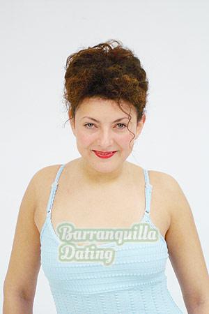 68719 - Anna Age: 31 - Russia