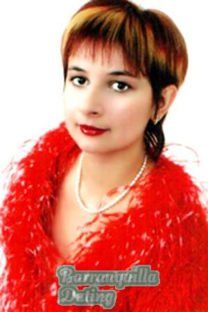 69364 - Olga Age: 33 - Ukraine