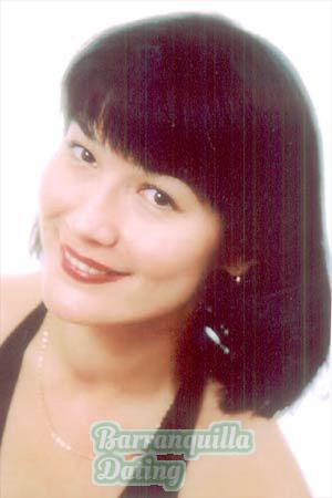 69706 - Albina Age: 39 - Russia