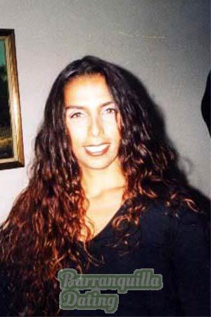 70147 - Silvia Age: 34 - Peru