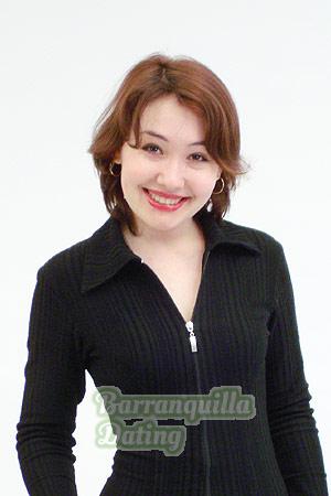 70752 - Julia Age: 30 - Russia