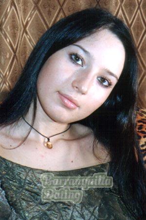71429 - Julia Age: 29 - Russia
