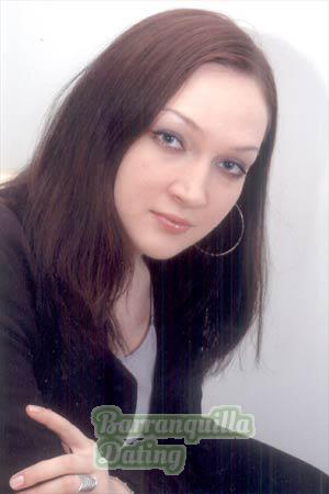 71461 - Anna Age: 29 - Russia