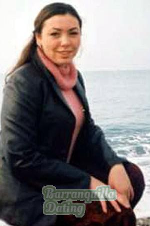 72799 - Nailya Age: 29 - Russia