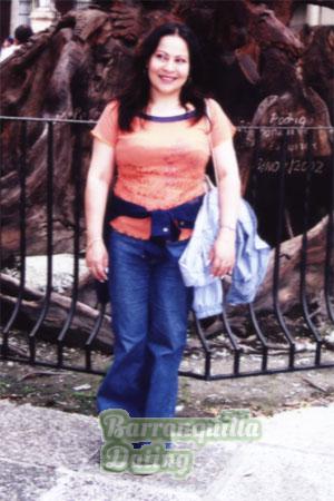 75969 - Beatriz Age: 50 - Costa Rica