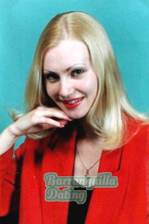 76423 - Natalia Age: 33 - Russia