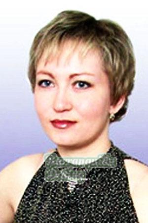 76442 - Elena Age: 33 - Russia