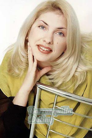 77244 - Nataliya Age: 29 - Russia