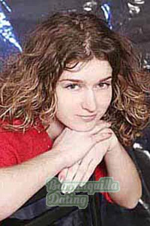 77792 - Elena Age: 29 - Russia