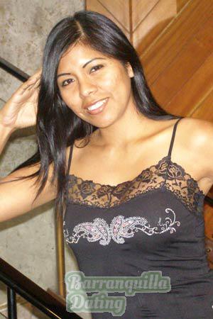 78829 - Rocio Age: 33 - Peru