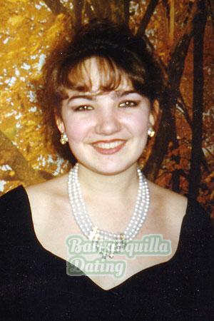 78930 - Anastasiya Age: 33 - Russia