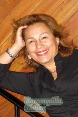 79246 - Angelica Age: 46 - Peru