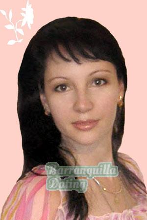 79911 - Olga Age: 38 - Russia