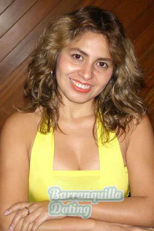 80241 - Rosmery Age: 35 - Peru