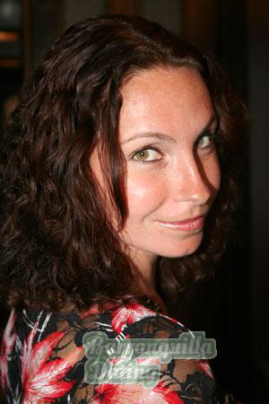 80333 - Nadezhda Age: 28 - Ukraine