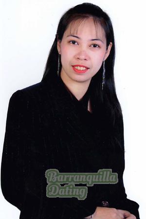 80574 - Charity May Age: 33 - Philippines