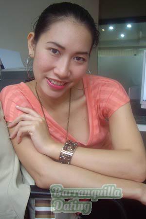 88993 - Pattinee Age: 28 - Thailand