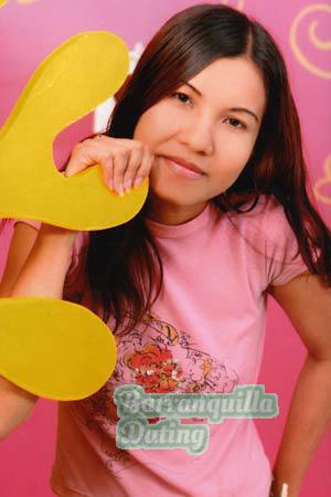 Thailand women