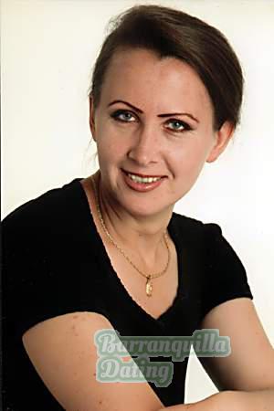 Belarus women