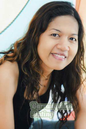 Thailand women