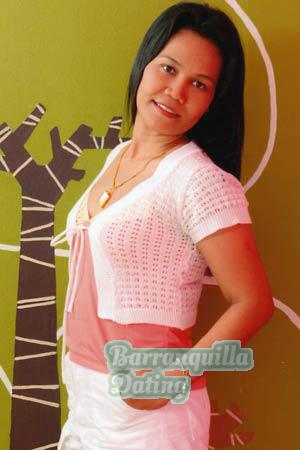 Thailand women