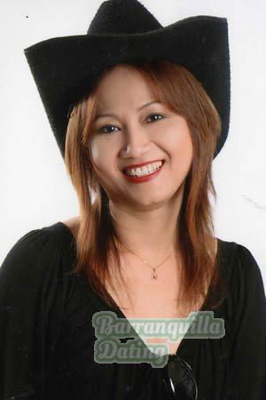 Thailand women