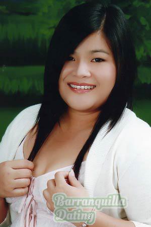 Thailand women
