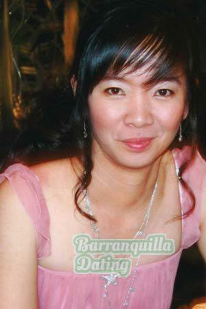 Thailand women